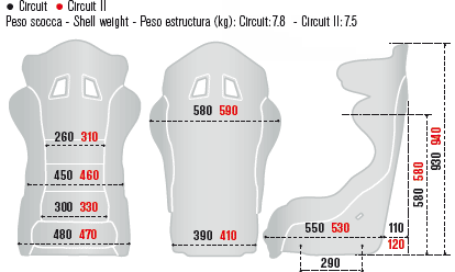 SPARCO（スパルコ）レーシングシート CIRCUIT サイズチャート