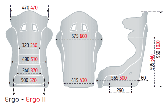 SPARCO（スパルコ）レーシングシート ERGO／ERGO Ⅱ サイズチャート