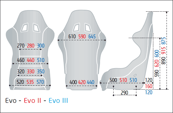 SPARCO（スパルコ）レーシングシート EVO／EVO Ⅱ／EVO Ⅲ サイズチャート