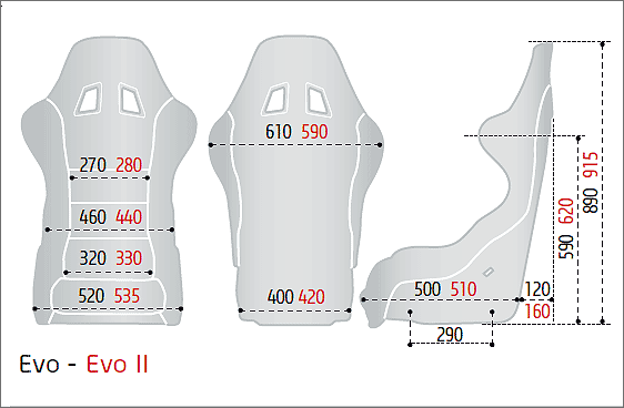 SPARCO（スパルコ）レーシングシート EVO LF／EVO Ⅱ LF サイズチャート