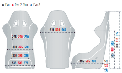 SPARCO（スパルコ）レーシングシート EVO／EVO Ⅱ／EVO Ⅲ サイズチャート