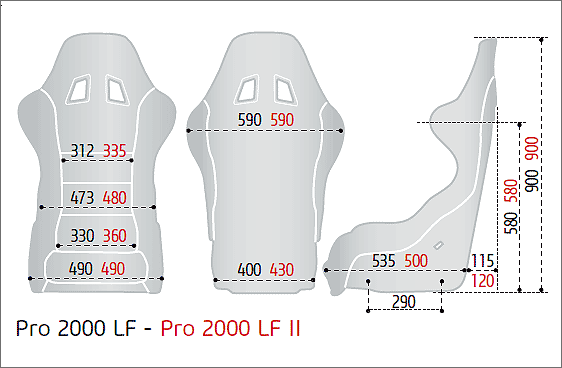 SPARCO（スパルコ）レーシングシート PRO 2000 LF／LF Ⅱ サイズチャート