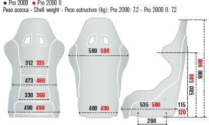 SPARCO（スパルコ）レーシングシート PRO 2000 Ⅱ サイズチャート