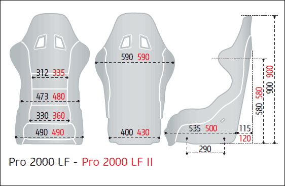 SPARCO（スパルコ）レーシングシート PRO2000 LF／LF Ⅱ サイズチャート