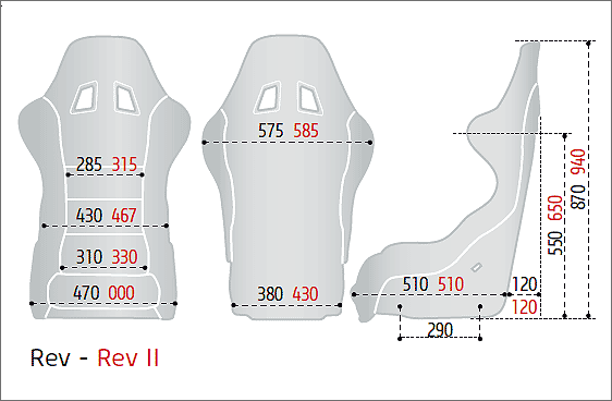 SPARCO（スパルコ）レーシングシート REV/REV Ⅱ サイズチャート
