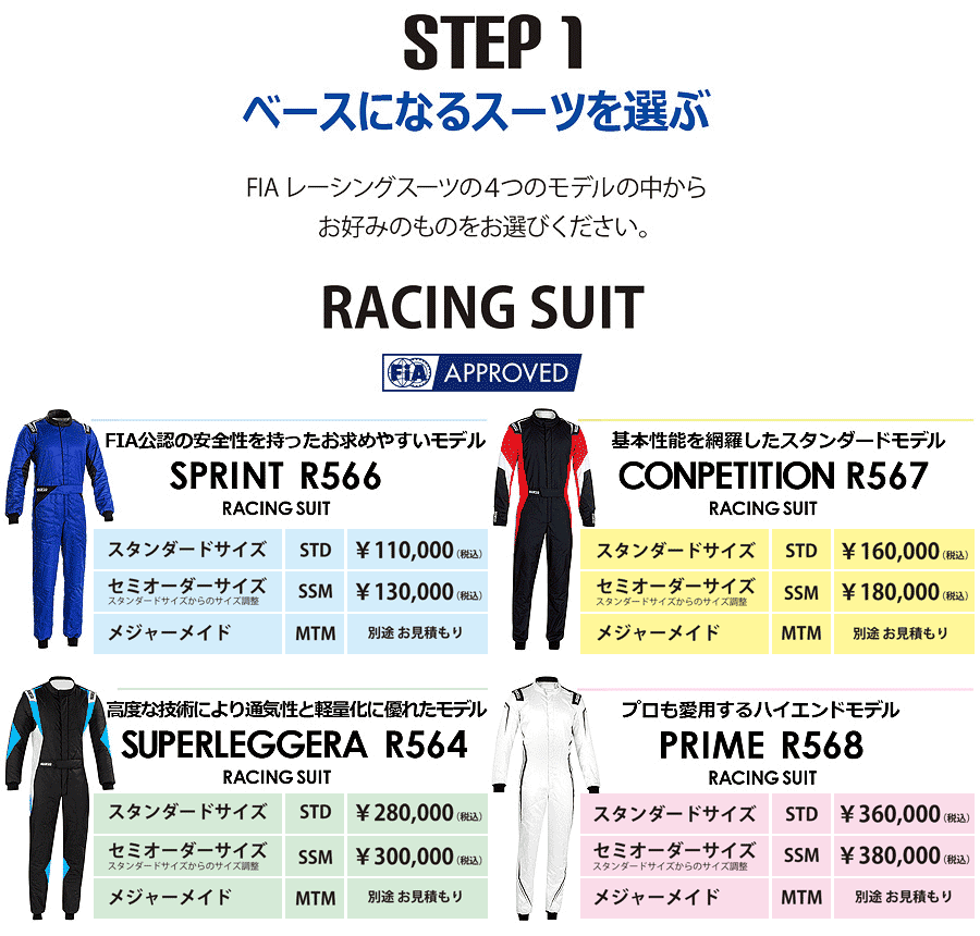 定額制カスタムスーツ「SPARCO CUSTOM EASY」│SPARCO (スパルコ